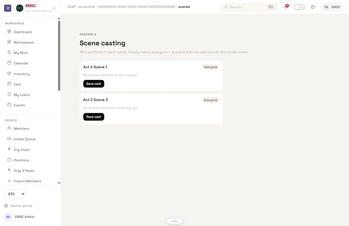 Scene casting: each scene lists who performs in it, and a scene left empty counts the whole roster